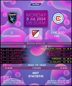 San Jose Earthquakes vs Chicago Fire