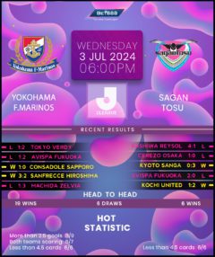 Yokohama F. Marinos vs Sagan Tosu