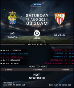 Las Palmas vs Sevilla