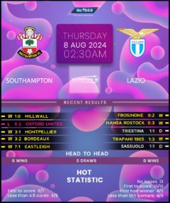 Southampton vs Lazio