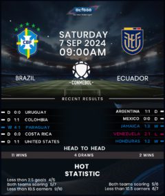 Brazil vs Ecuador