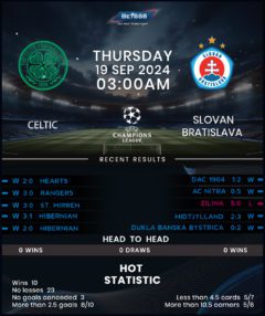 Celtic vs Slovan Bratislava