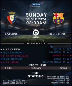 Osasuna vs Barcelona