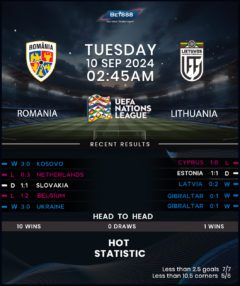 Romania vs Lithuania