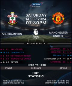 Southampton vs Manchester United