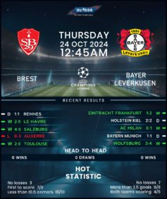 Brest vs Bayer Leverkusen