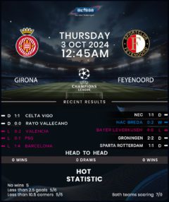 Girona vs Feyenoord