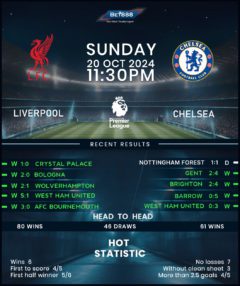 Liverpool vs Chelsea