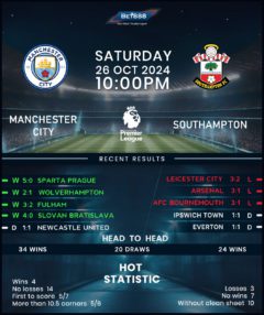 Manchester City vs Southampton