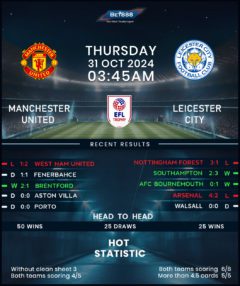 Manchester United vs Leicester City