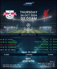 RB Leipzig vs Liverpool