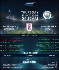 Tottenham Hotspur vs Manchester City