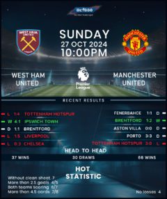 West Ham United vs Manchester United