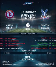 Aston Villa vs Crystal Palace