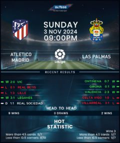 Atletico Madrid vs Las Palmas