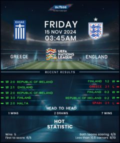 Greece vs England