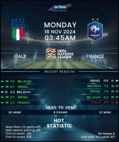 Italy vs France