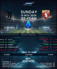 Juventus vs Torino