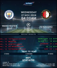 Manchester City vs Feyenoord