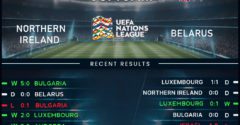 Northern Ireland vs Belarus