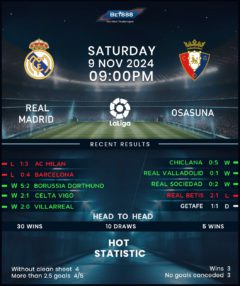 Real Madrid vs Osasuna