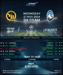 Young Boys vs Atalanta