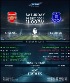 Arsenal vs Everton