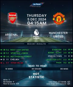 Arsenal  vs Manchester United