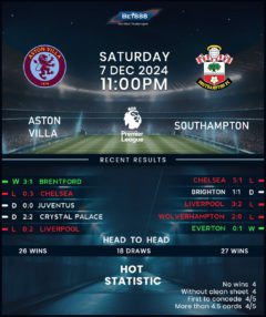 Aston Villa vs Southampton