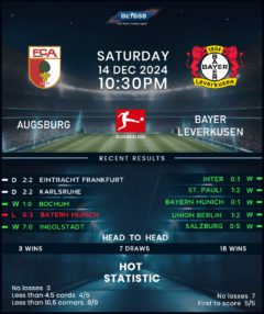 Augsburg vs Bayer Leverkusen