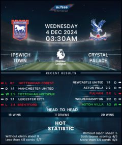 Ipswich Town vs Crystal Palace