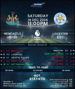 Newcastle United vs Leicester City