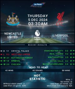 Newcastle United vs Liverpool