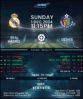 Real Madrid vs Getafe