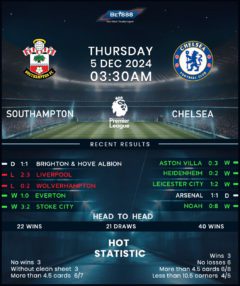 Southampton vs Chelsea