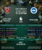 West Ham United vs Brighton & Hove Albion